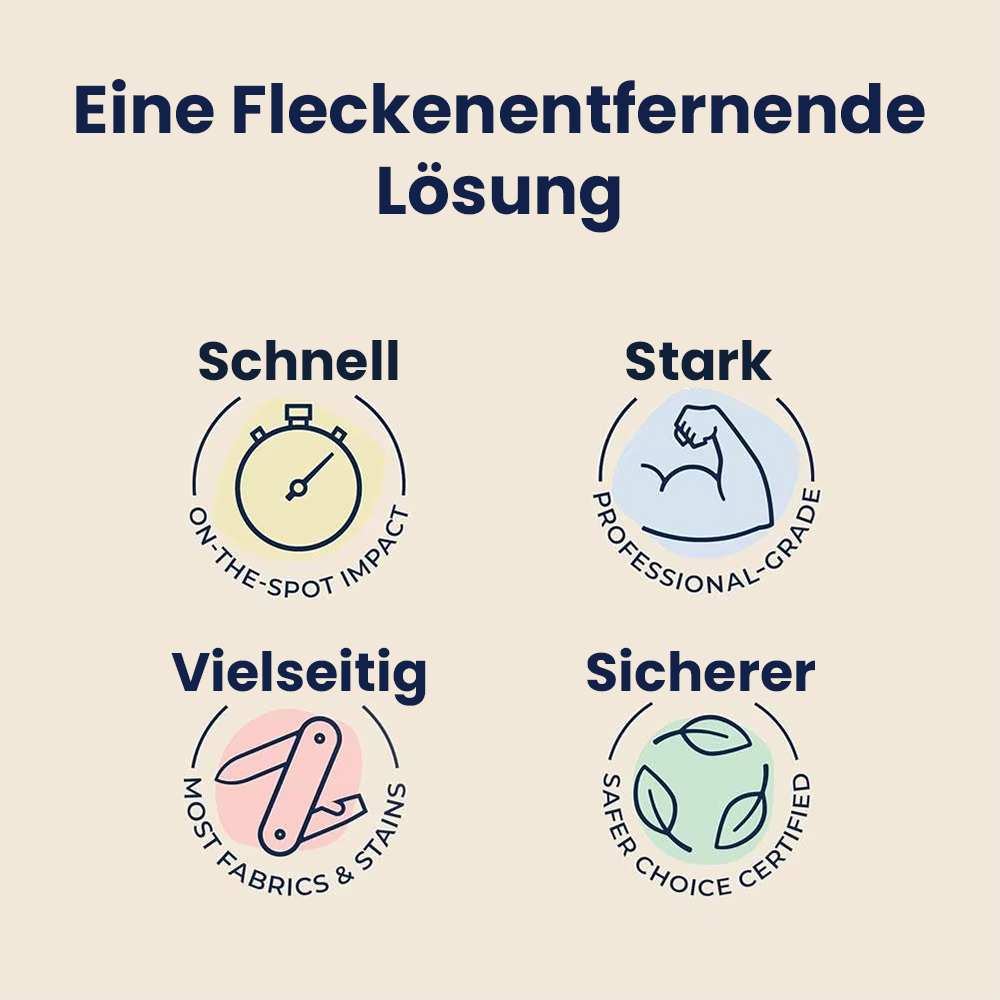 Zauber - Fleckenenspray